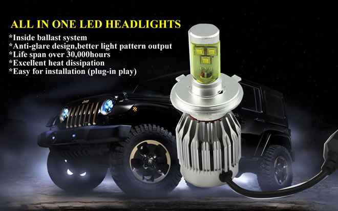 LHA CREE LED Headlight