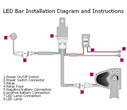 LED Bar Installation Diagram and Instructions