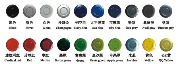 Parking Sensor All Sensor color