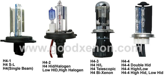 How to choose H4 lamp